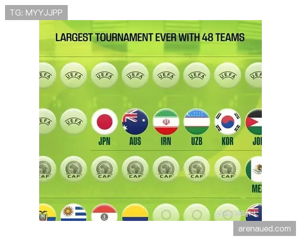 2026世界杯第三排名怎么算