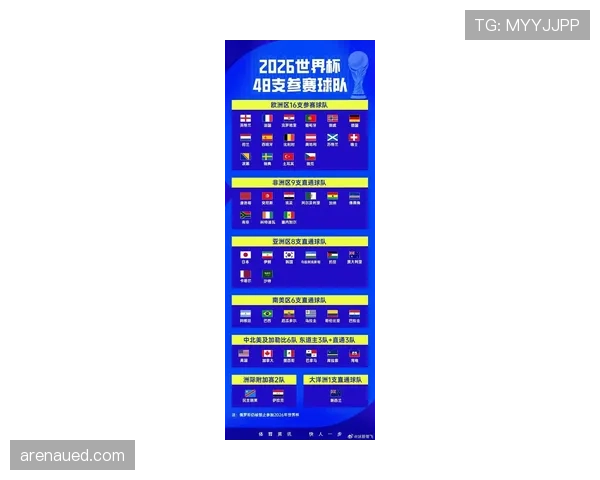 法国男足2026世界杯赛程时间一览