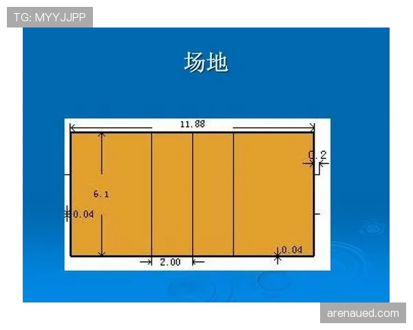 球衣号码规则：登记要求、可否互换与裁判检查标准