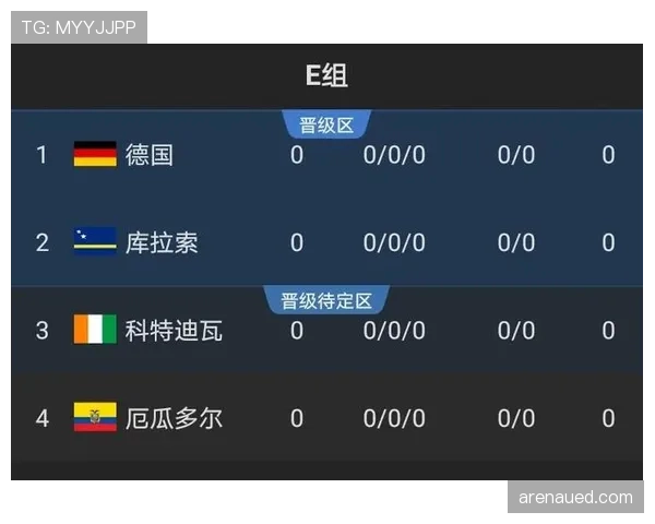 2026世界杯最新出线规则如何计算